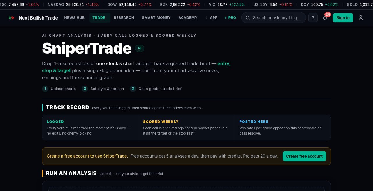 SniperTrade — upload a chart screenshot, get a graded entry, stop and target back